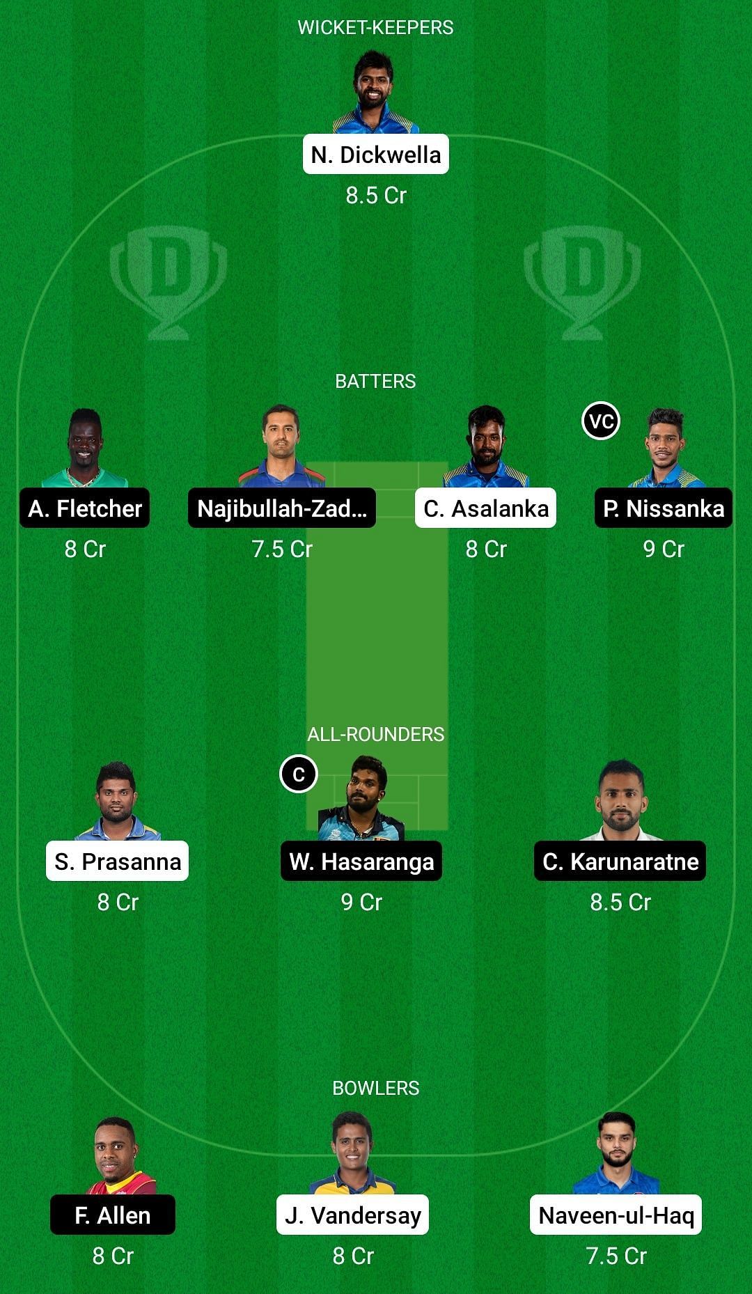 CS vs KF Dream11 Prediction Team, Head To Head League