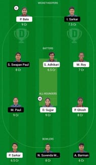 MBC-W vs BSC-W Dream11 Prediction Team, Grand League