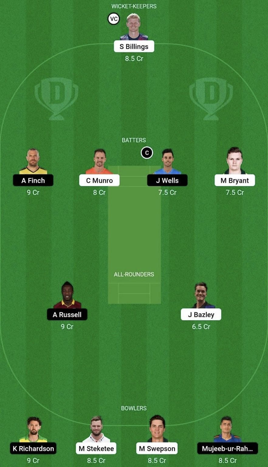 HEA vs REN Dream11 Prediction Team - Grand League