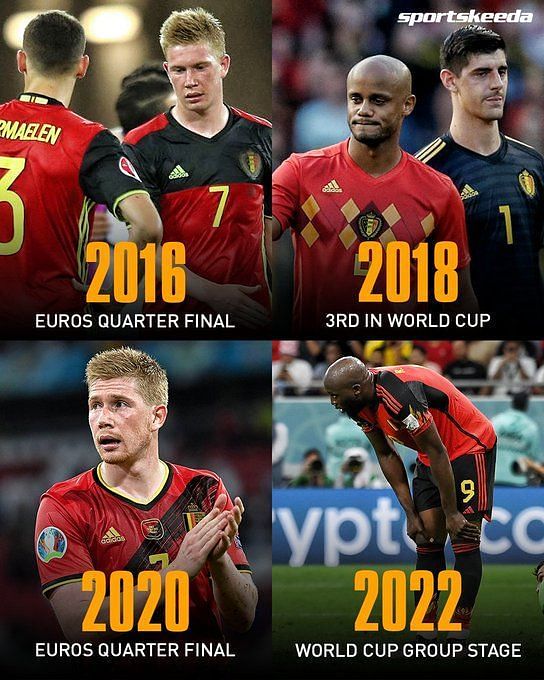 Thibaut Courtois slams Belgium and backs Spain for 2022 World Cup glory -  Football España