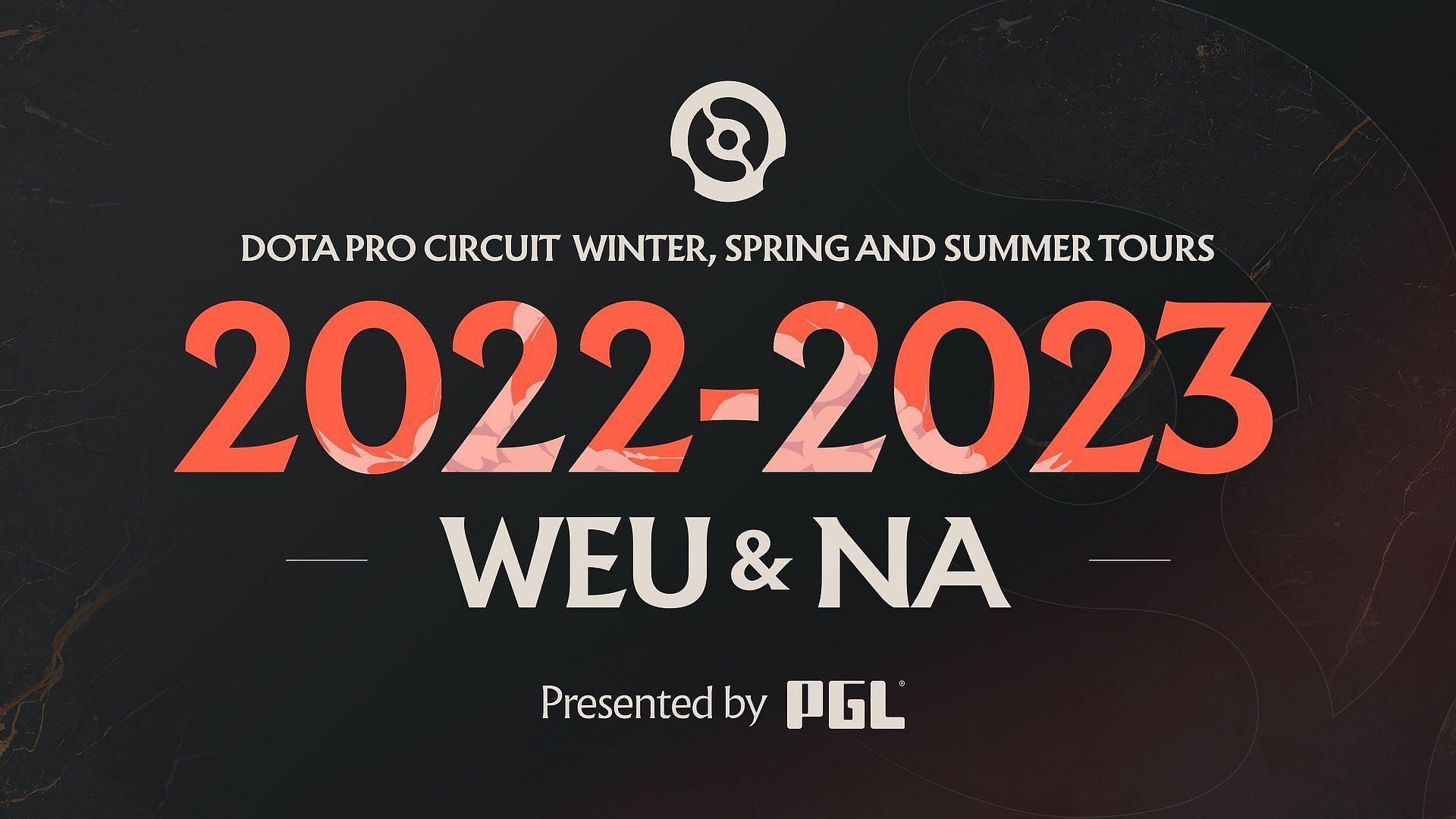Dota 2 Pro Circuit 2023 (WEU and NA) Winter, Spring and Summer Tours