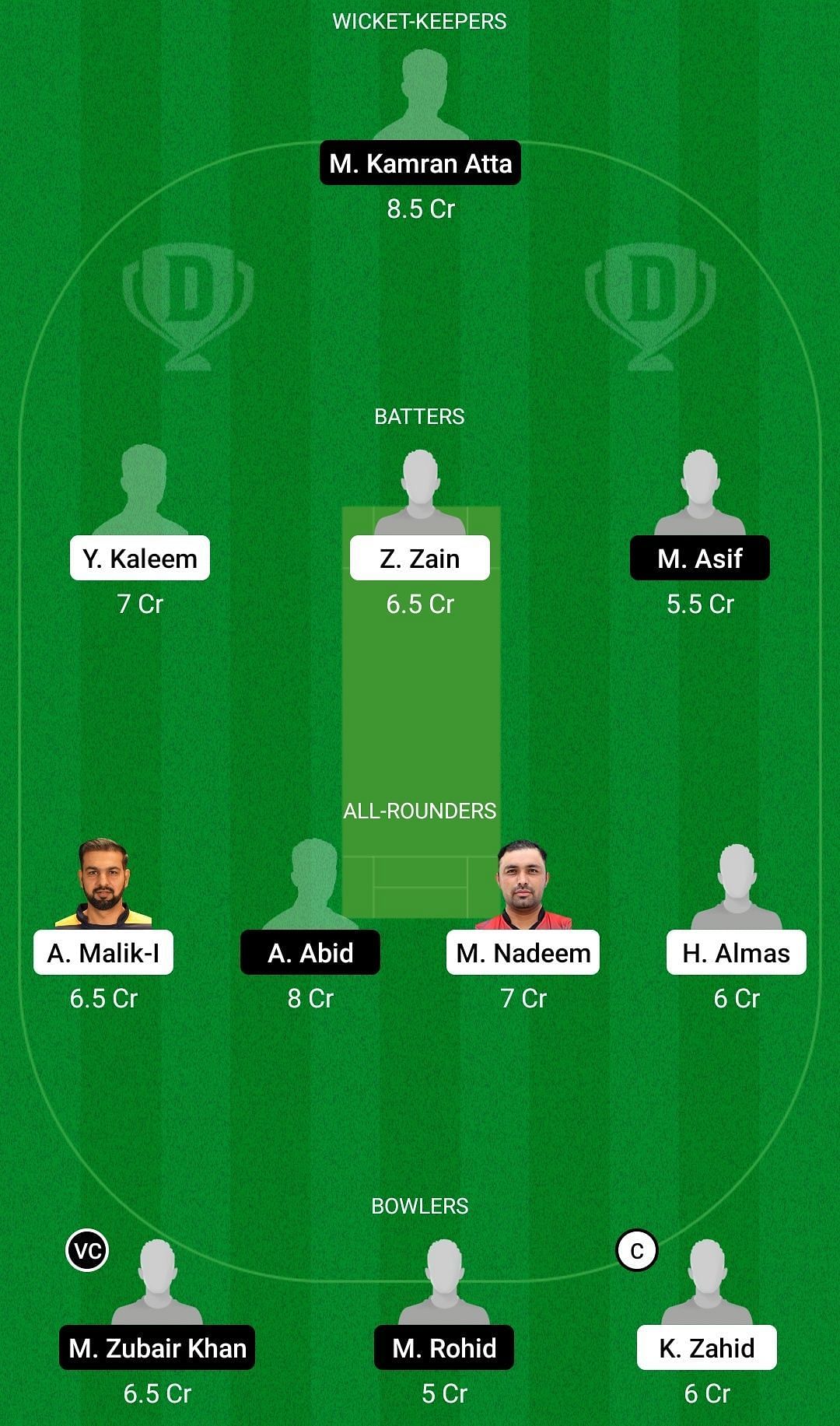 SHA vs TAD Dream11 Prediction Fantasy Cricket Tips, Todays Playing XIs, Player Stats, Pitch Report for Emirates D20 2022 Match 10
