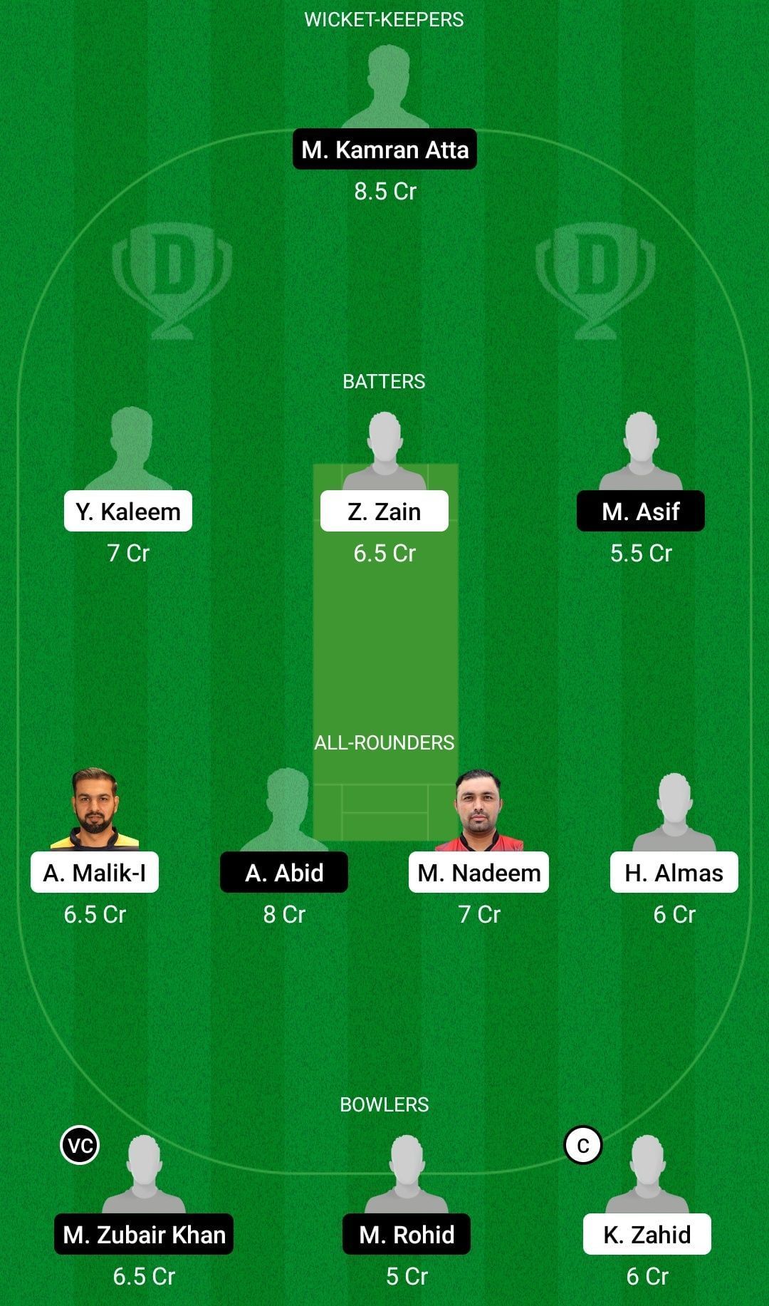 Dream11 Team for Sharjah vs Team Abu Dhabi - Emirates D20 2022