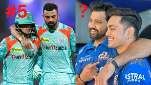 Ranking the opening pairs of all 10 teams after IPL 2023 auction