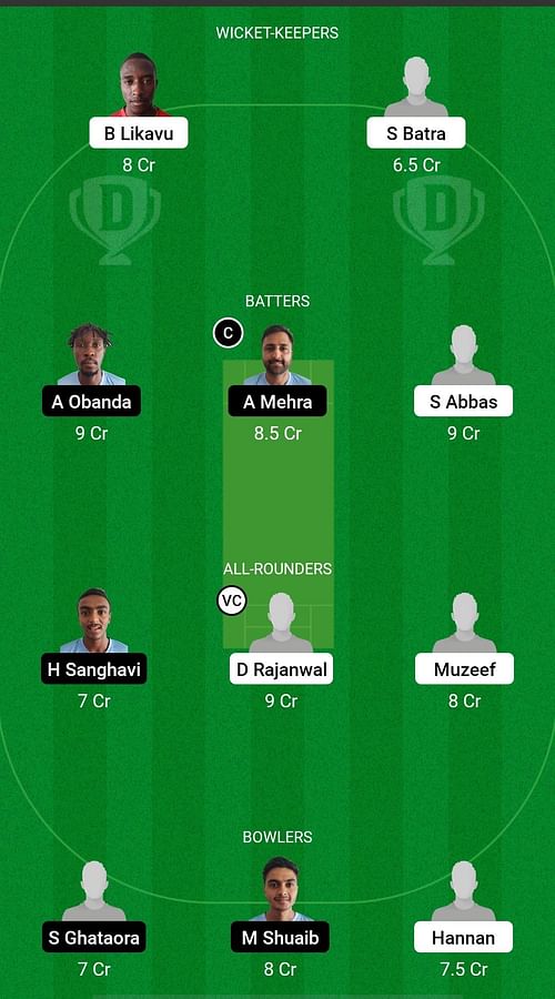 MMR vs KIP Dream11 Prediction - ACPL Kenya T20 Cup