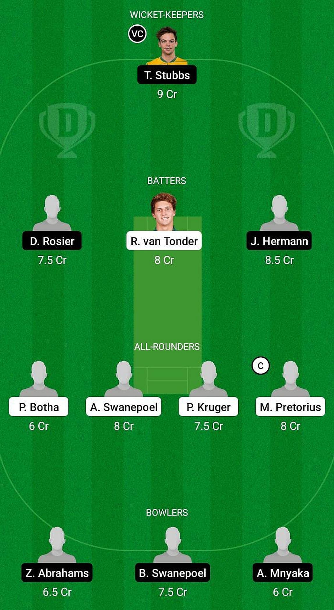 KTS vs WAS Fantasy Suggestion Team 1