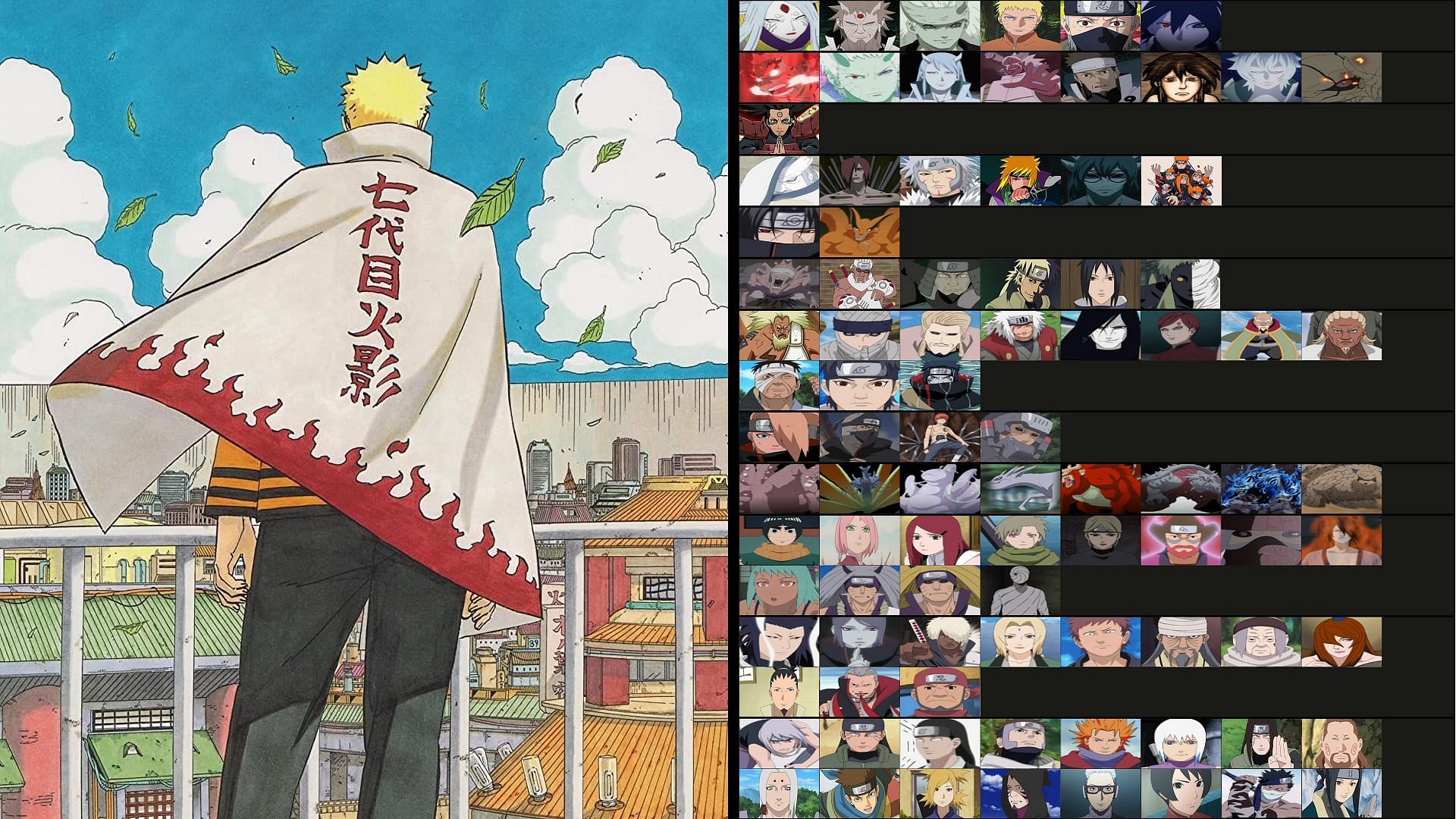 Top 10 Strongest Characters In Naruto! 