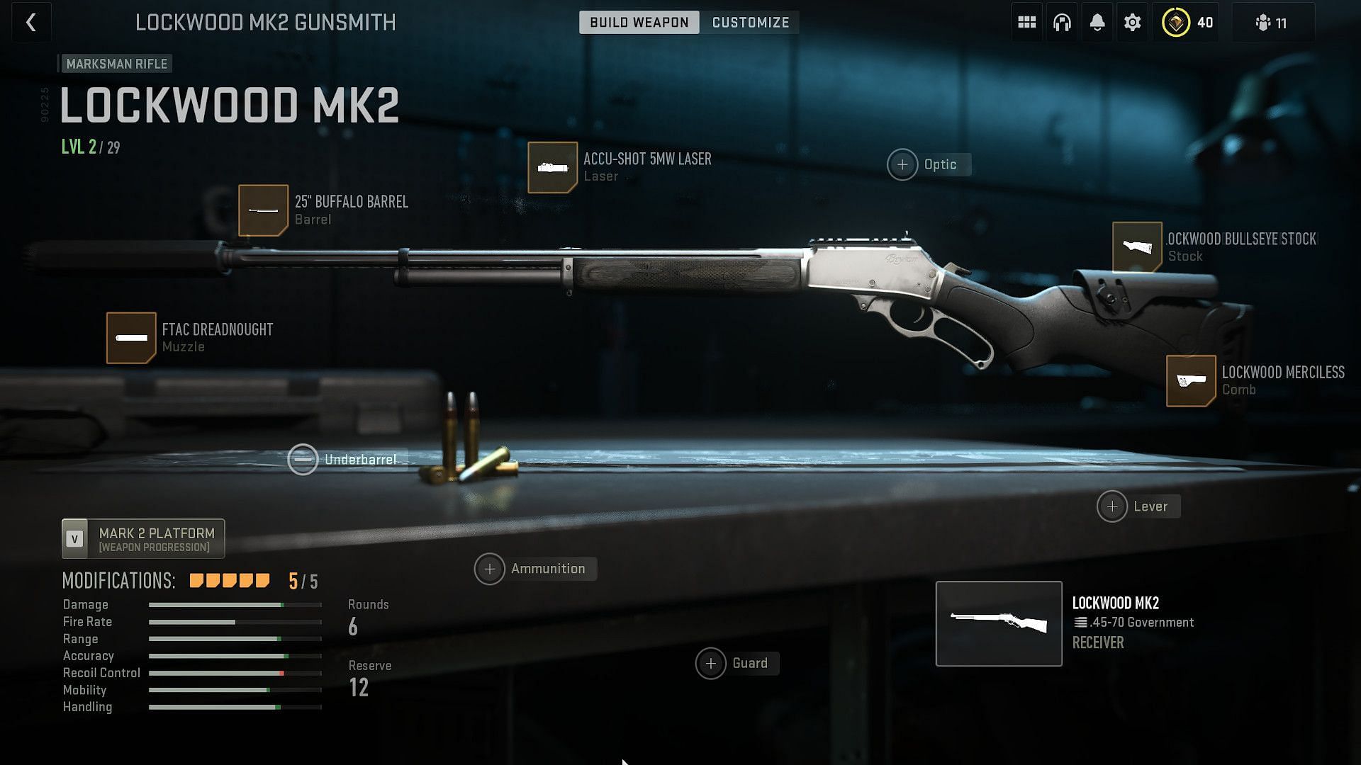 MK 2 Loadout in MW2 (Image via Activision)