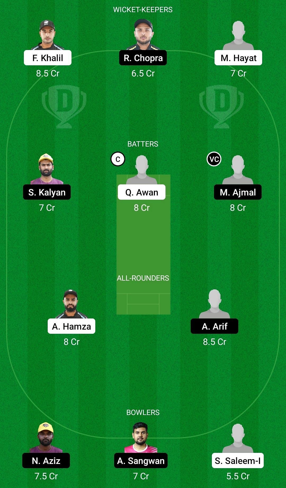 KWN vs AJH Dream11 Prediction Team, Head To Head League