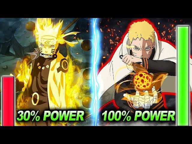 10 Naruto Characters Who Might Win The Narutop99 Popularity Poll