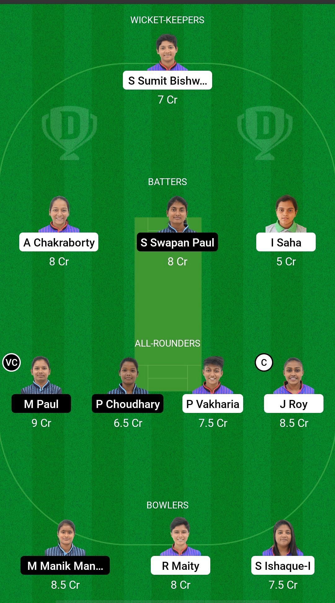 KAC-W vs BSC-W Dream11 Prediction - Bengal Women&#039;s T20 Challenge