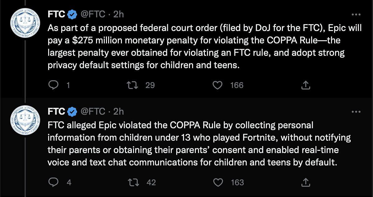 Epic Games to pay a heavy fine for Fortnite privacy violations (Image via FTC/Twitter)