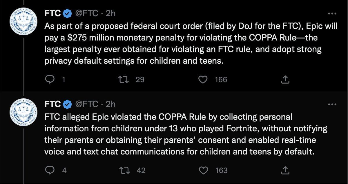 Epic Games to pay a heavy fine for Fortnite privacy violations (Image via FTC/Twitter)