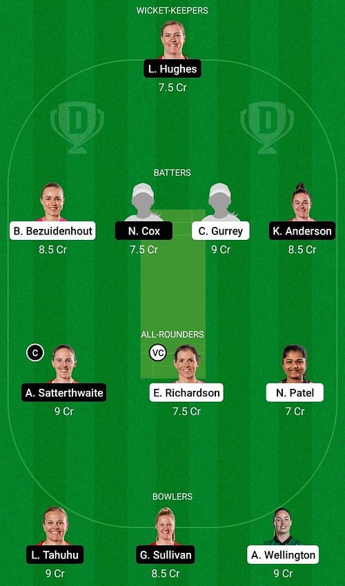 NB-W vs CB-W Dream11 Prediction Team, Head To Head League