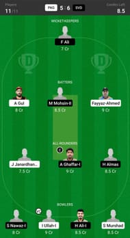 Fantasy suggestion #2