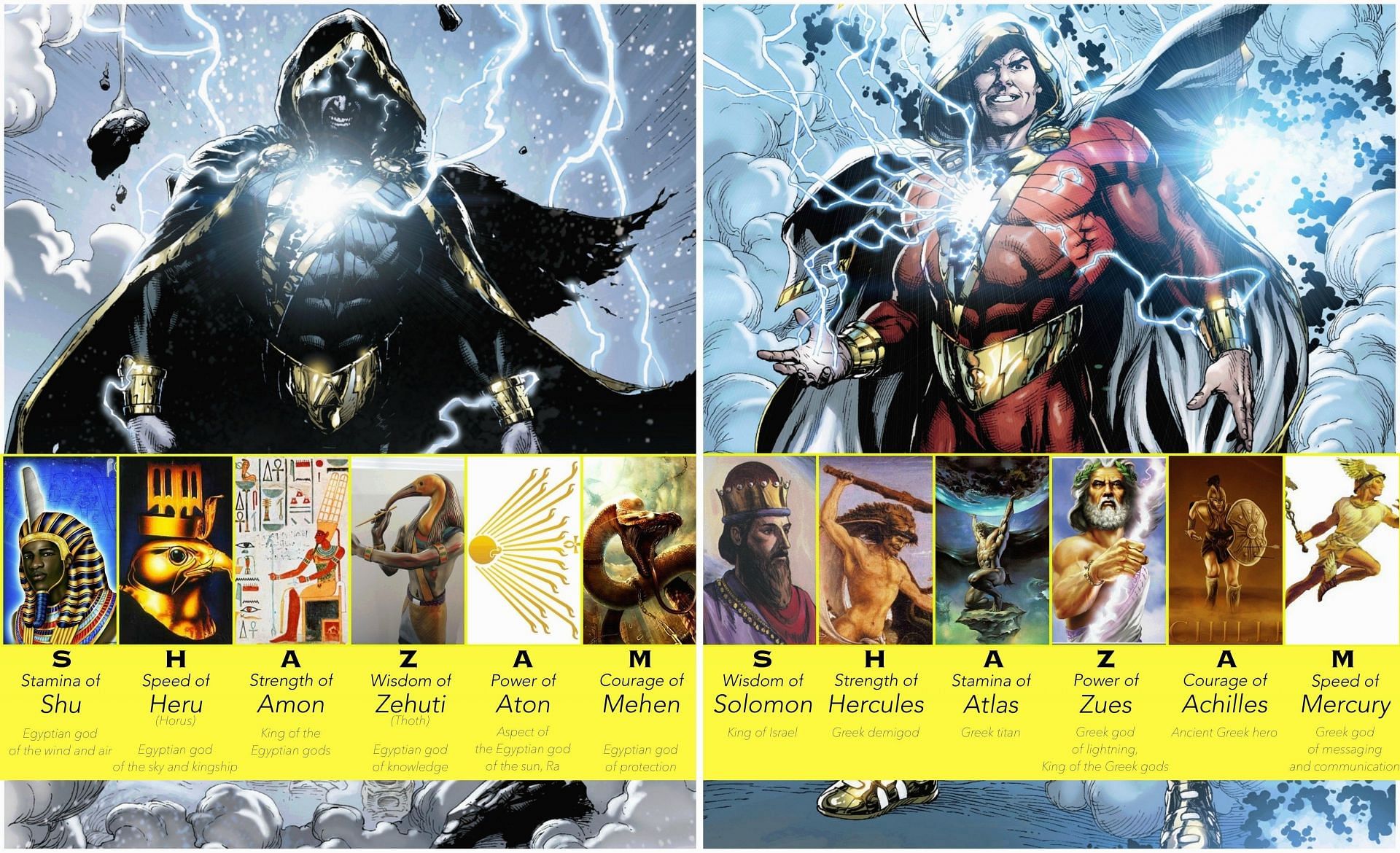 Shazam vs Black Adam (Image via DC)