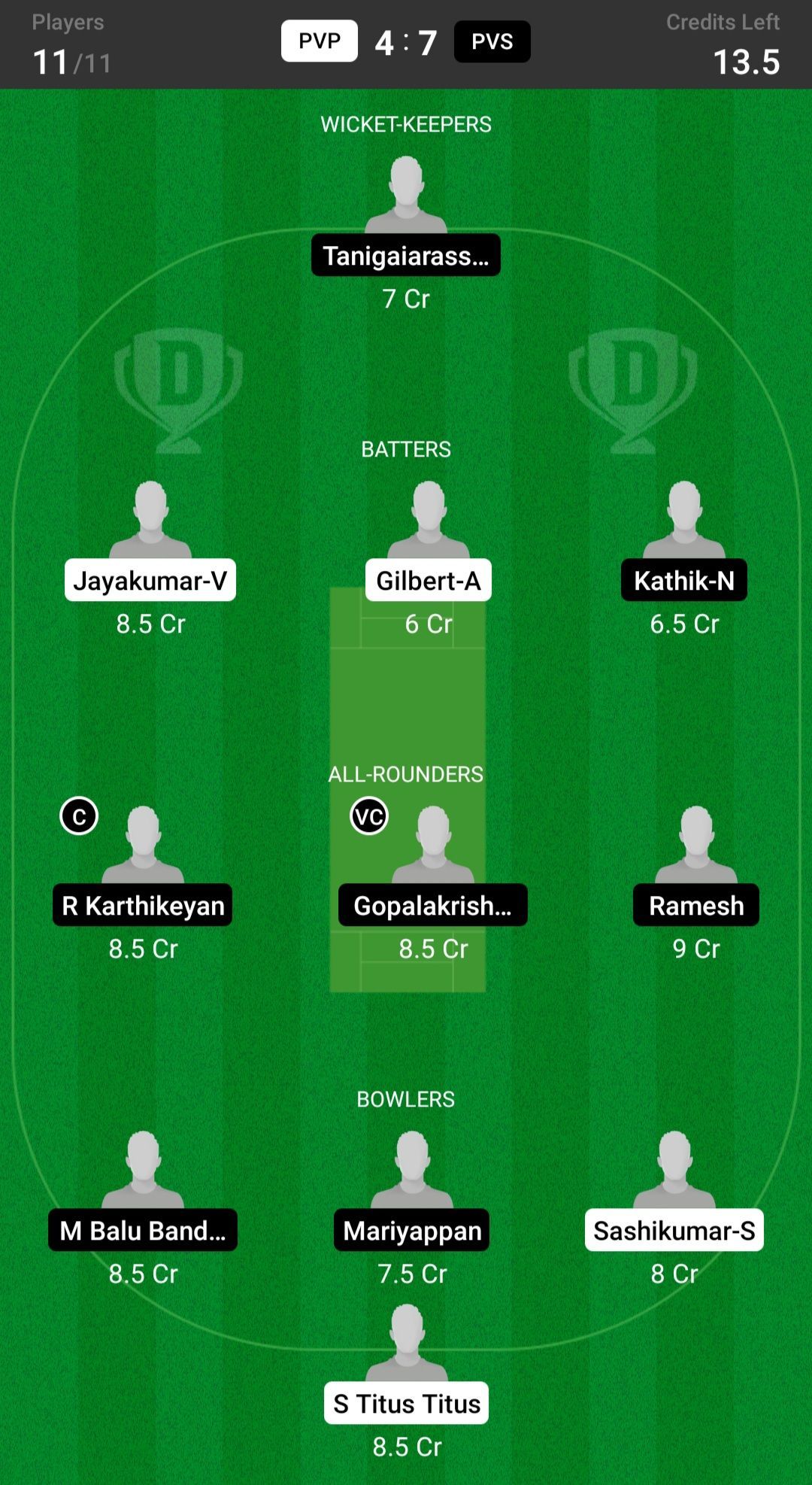 Pondicherry Veterans President XI vs Pondicherry Veterans Secretary XI Pondicherry Veteran&#039;s T20 Dream11 Fantasy suggestion #1