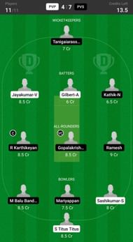 Pondicherry Veterans President XI vs Pondicherry Veterans Secretary XI Pondicherry Veteran's T20 Dream11 Fantasy suggestion #1