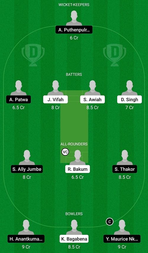 Dream11 Team for Ghana vs Tanzania - ICC Men’s T20 World Cup Sub Regional Africa Qualifier B 2022.