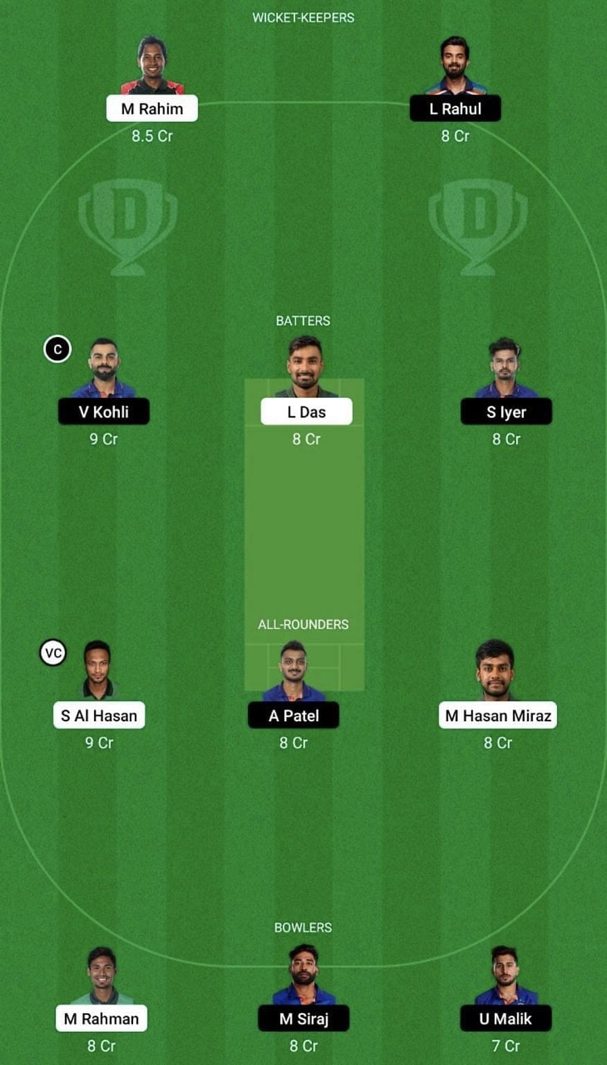 IND Vs BAN Dream11 Prediction: Fantasy Cricket Tips, Today's Playing 11 ...