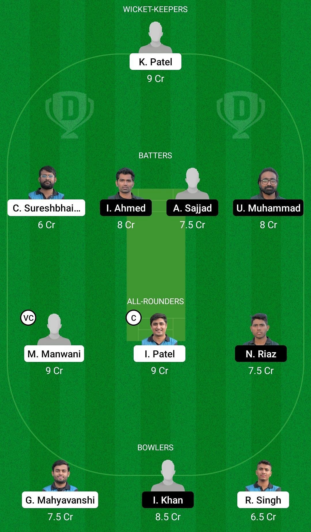 Dream11 Team for Raval Sporting vs Lleida Tigers - ECS T10 Barcelona 2022.