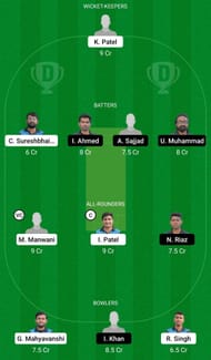 Dream11 Team for Raval Sporting vs Lleida Tigers - ECS T10 Barcelona 2022.