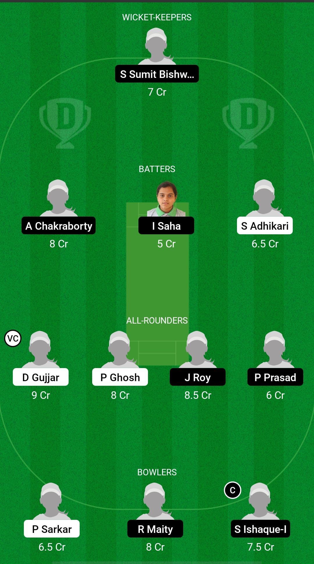 MBC-W vs KAC-W Dream11 Prediction - Bengal Women&#039;s T20 Challenge