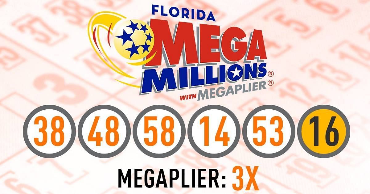 How much does a Mega Millions ticket cost?