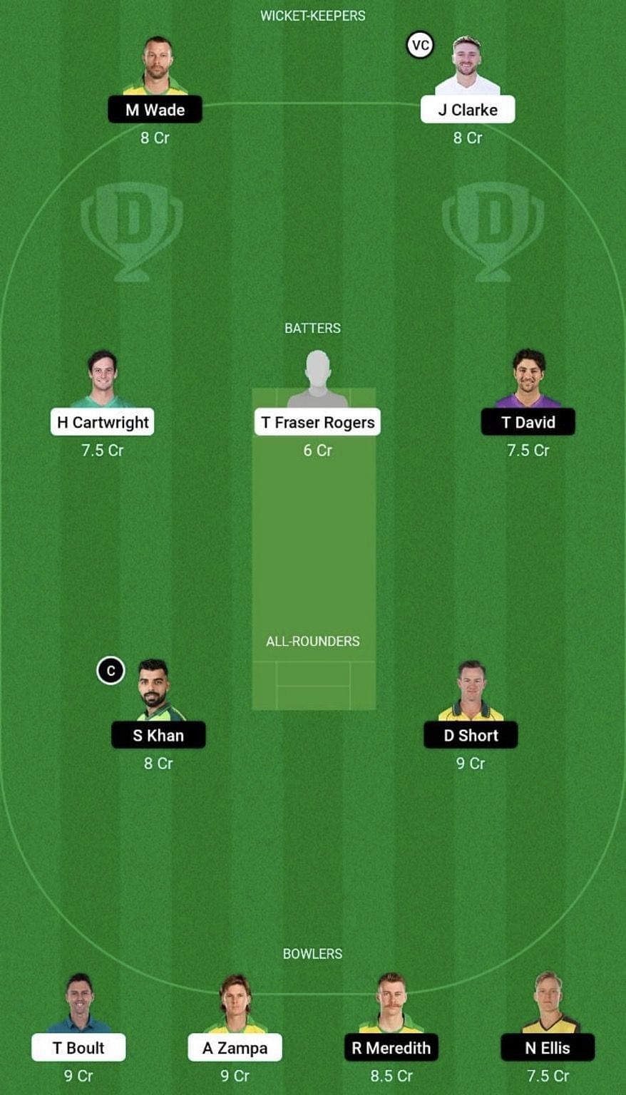 STA vs HUR Dream11 Prediction Team, Grand League