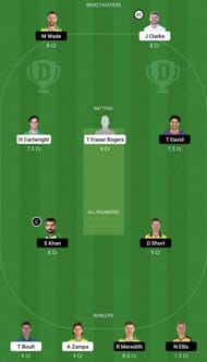 STA vs HUR Dream11 Prediction Team, Grand League