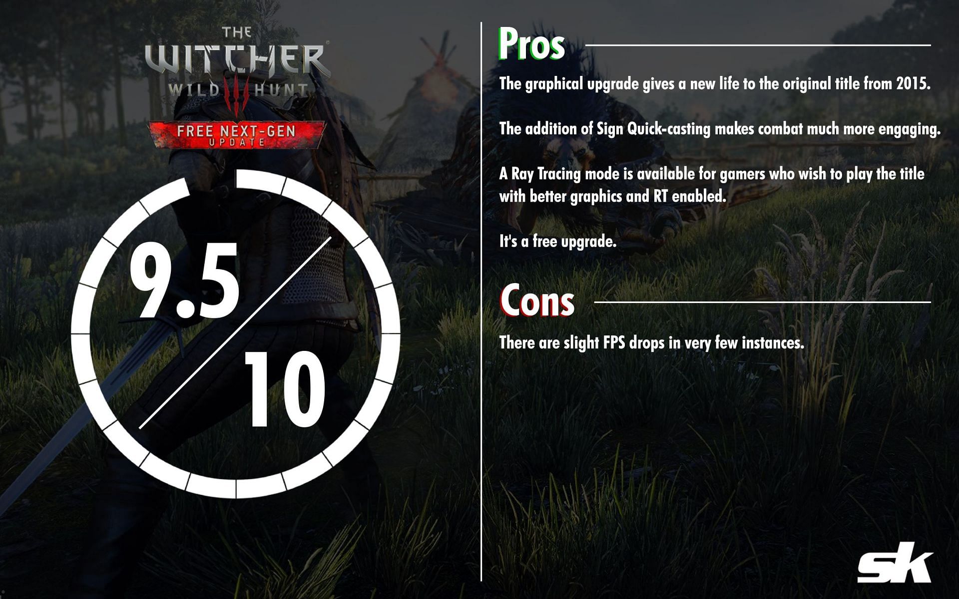 The Witcher 3: Wild Hunt Complete Edition (Next-Gen) Review (Image via Sportskeeda)
