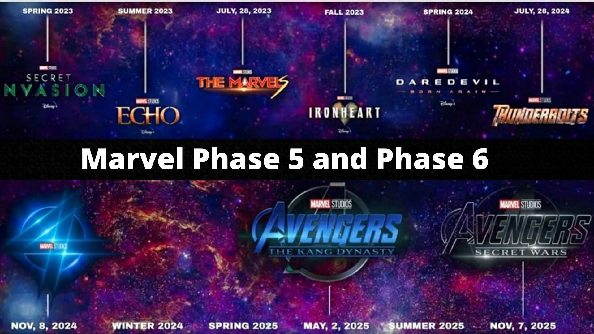 Marvel Phase 5 and Phase 6 movies (Image via Sportskeeda)
