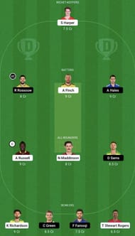 REN vs THU Dream11 Prediction Team, Head To Head League
