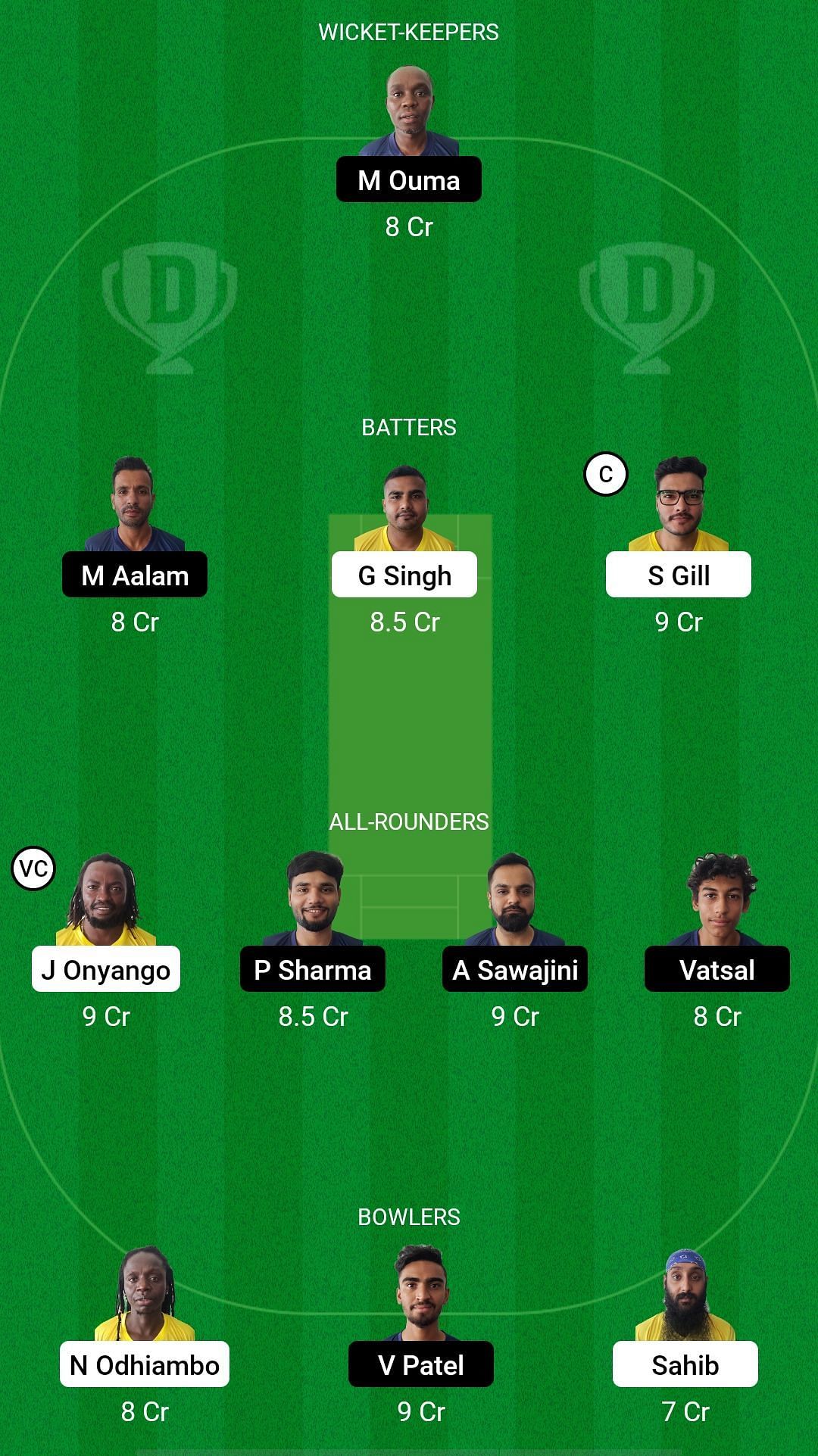 THH vs NLS Dream11 Prediction - ACPL Kenya T20 Cup