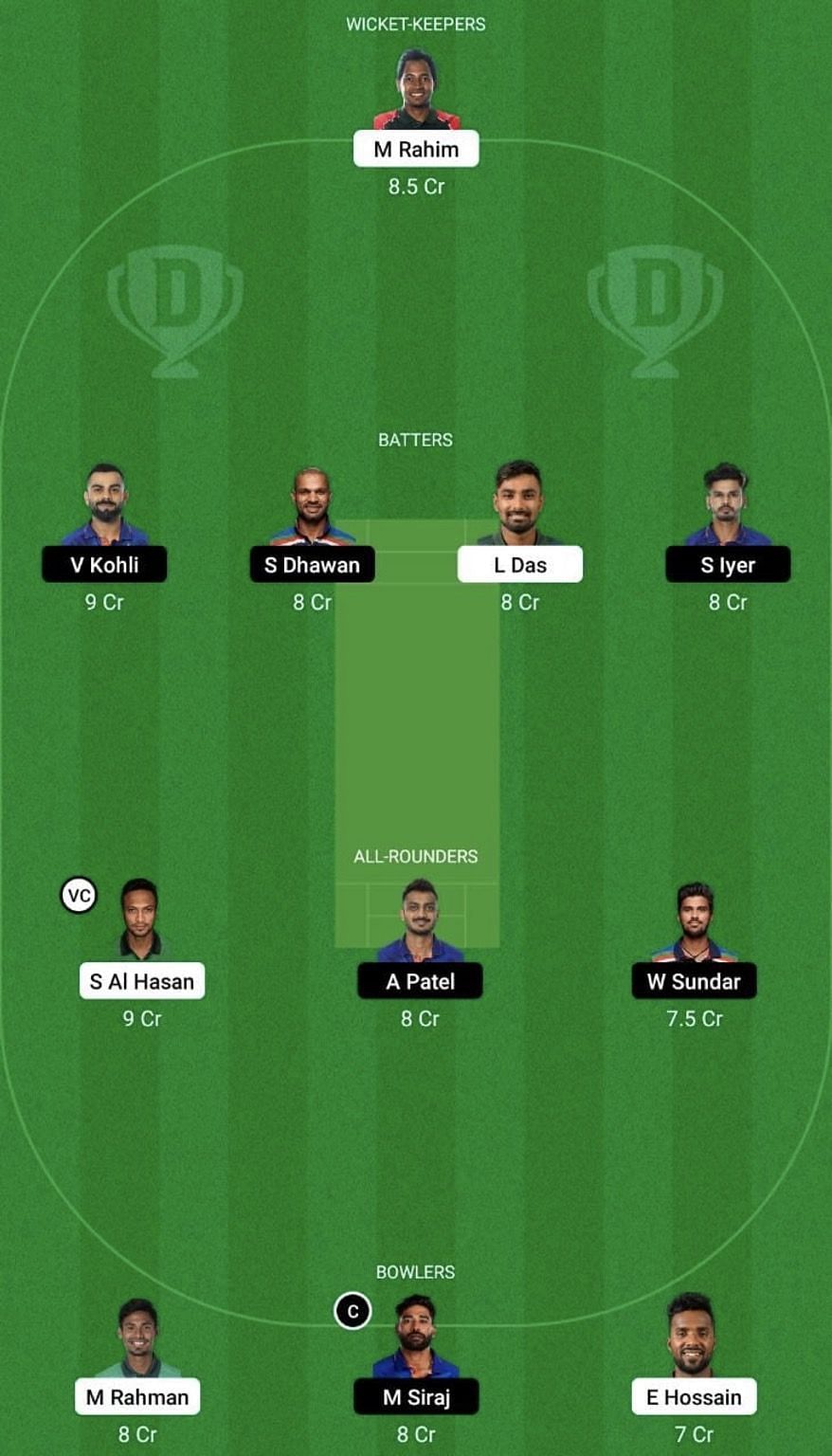 IND vs BAN Dream11 Prediction Team, Grand League