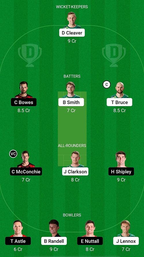 CS vs CTB Dream11 Prediction - Super Smash