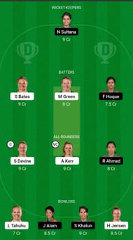NZ-W vs BD-W Dream11 Prediction Team, 1st T20I, Head to Head League