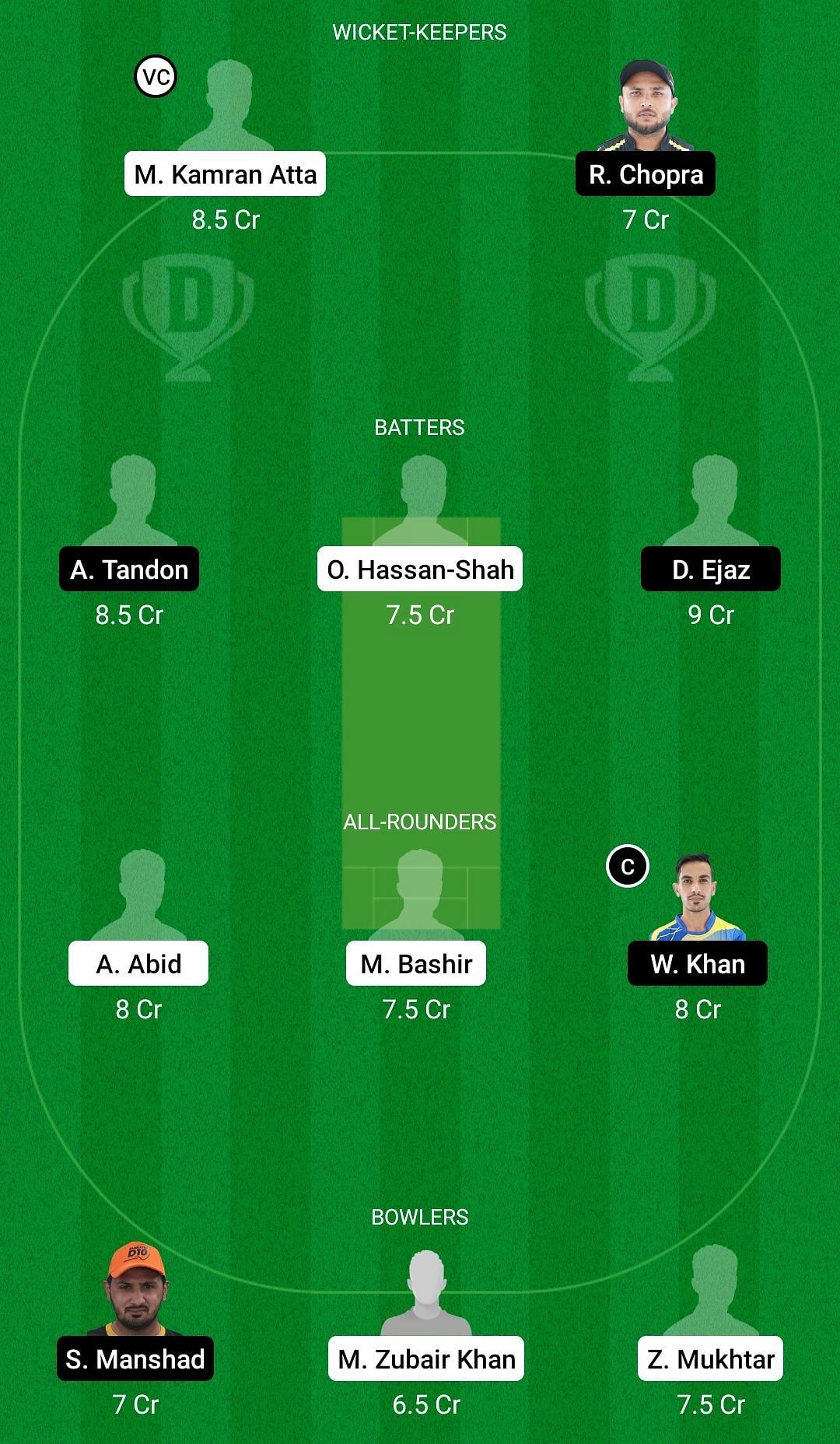 Dream11 Team for Team Abu Dhabi vs Ajman - Emirates D20 2022.