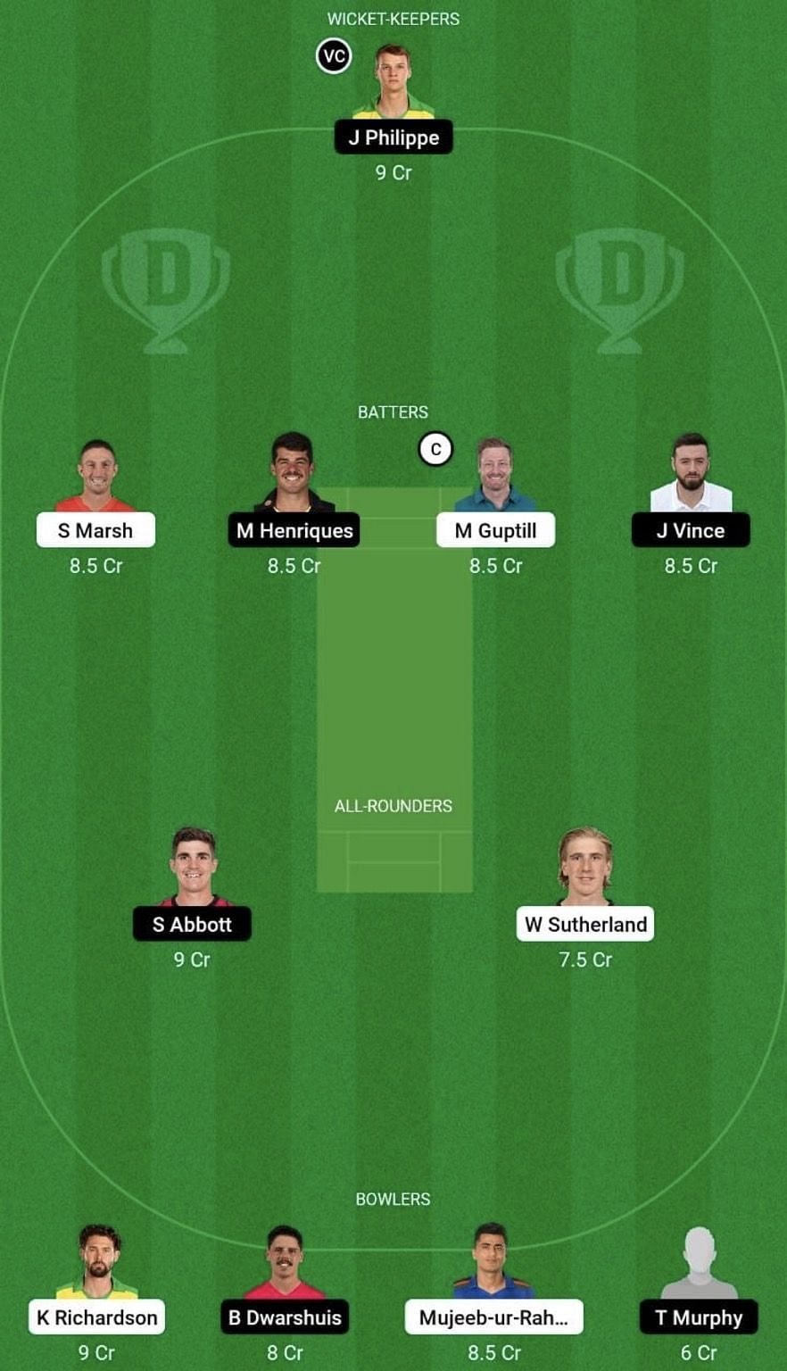 REN vs SIX Dream11 Prediction Team, Grand League