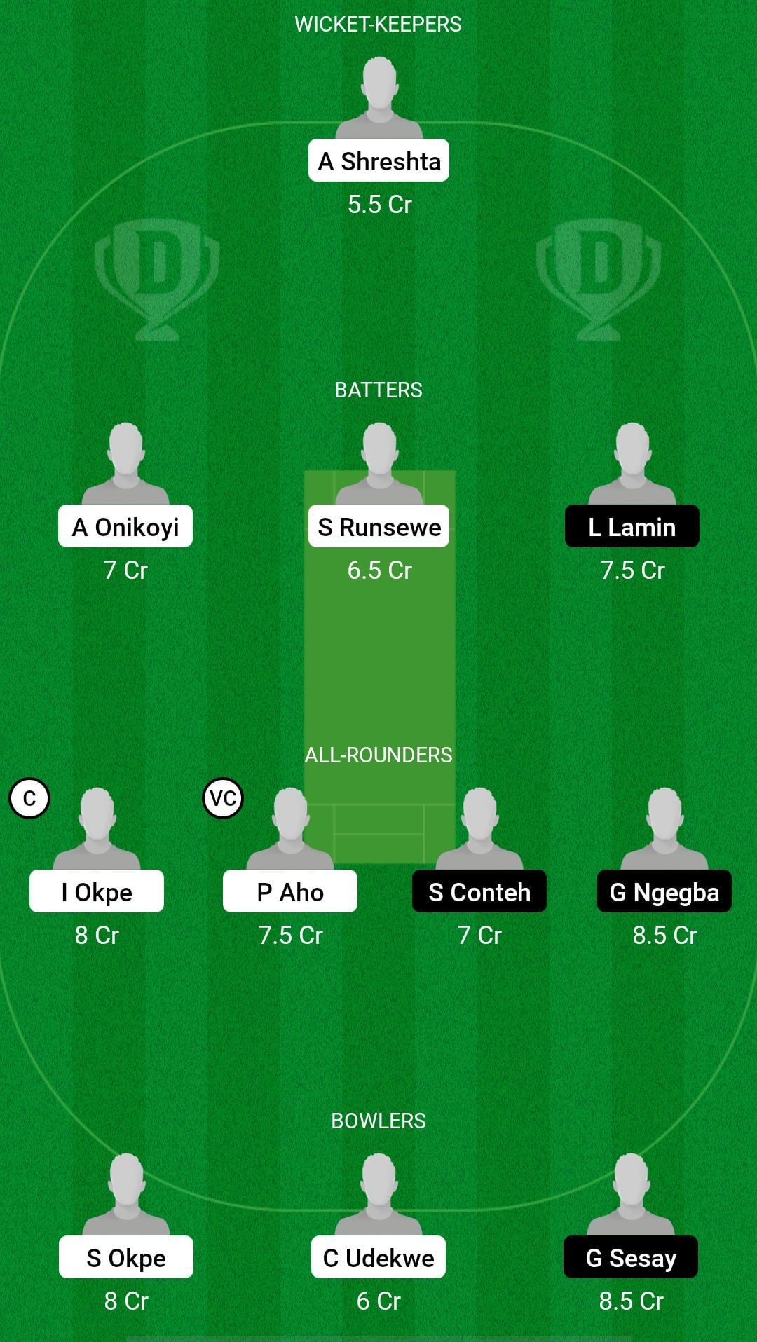 Nigeria vs Sierra Leone Dream11 Prediction - ICC T20 WC 2024 Sub Regional Qualifier B