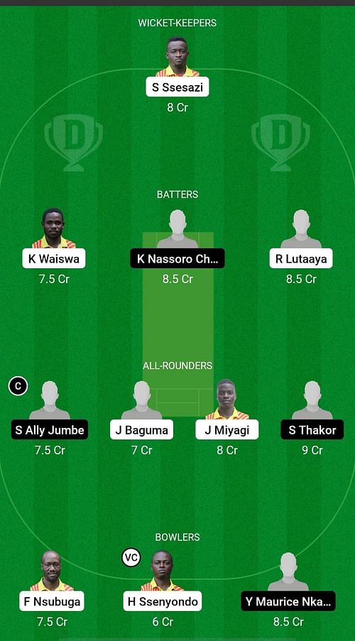 UGA vs TAN Dream11 Prediction - Tri Nations T20 Cup