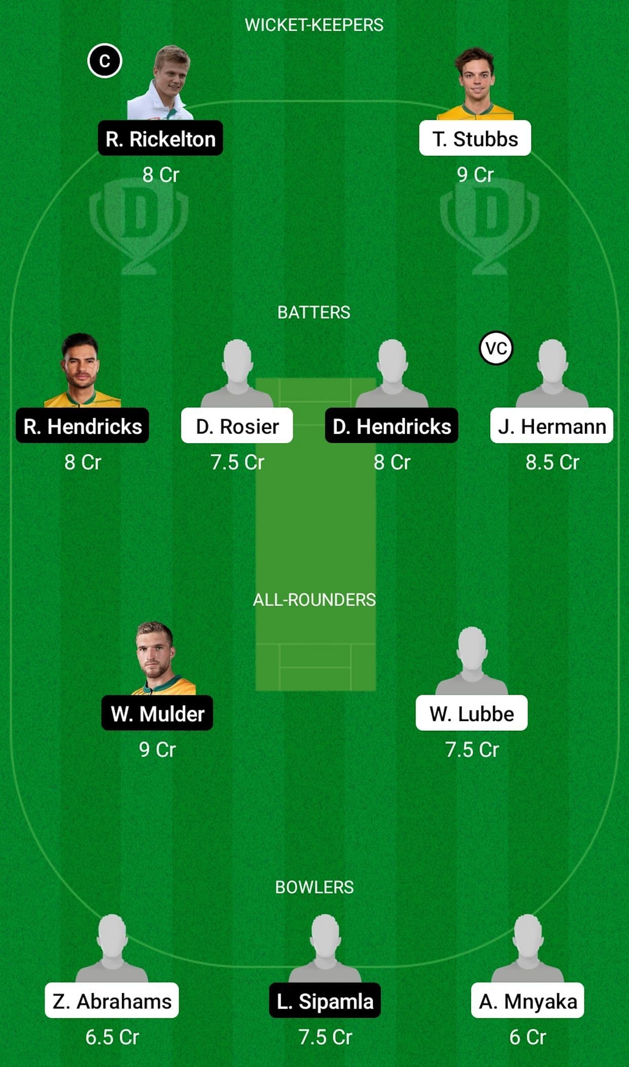 WAS vs LIO Dream11 Prediction - CSA One-Day Challenge Division One