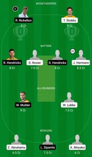 WAS vs LIO Dream11 Prediction - CSA One-Day Challenge Division One