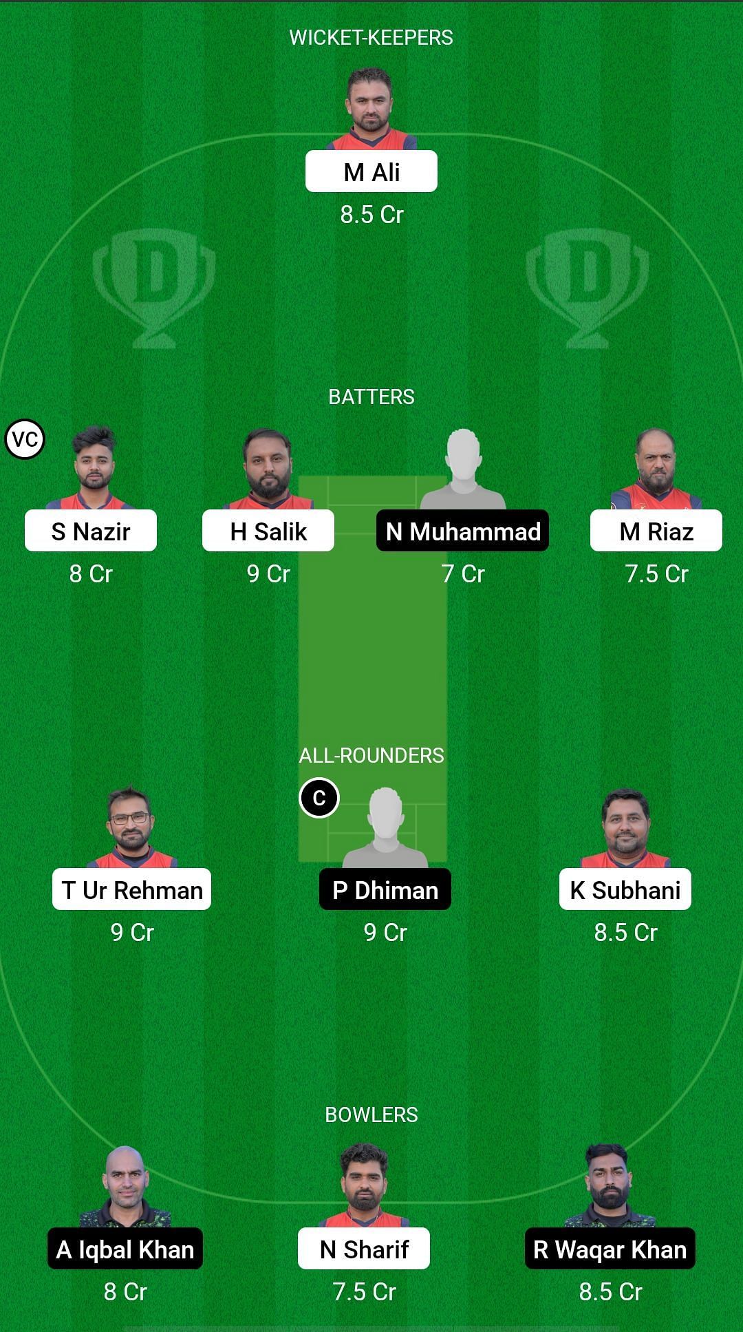 ALY vs RIW Dream11 Prediction Team, Eliminator, Grand Leagu