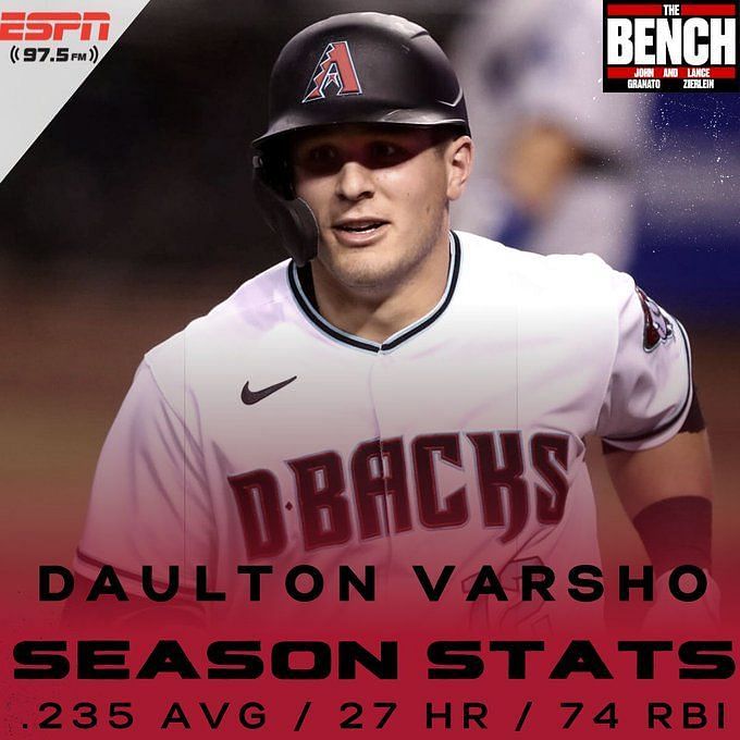 Daulton Varsho 2023 batting Stats Per Game - MLB - ESPN