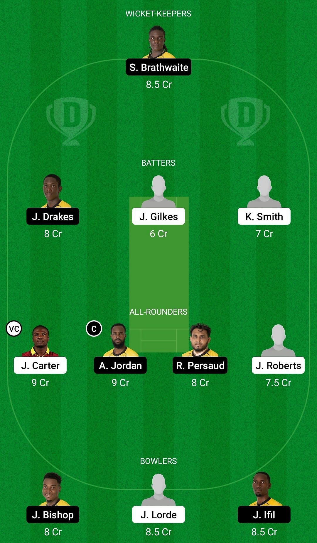 WAR vs PEL Dream11 Prediction Team, Head To Head League