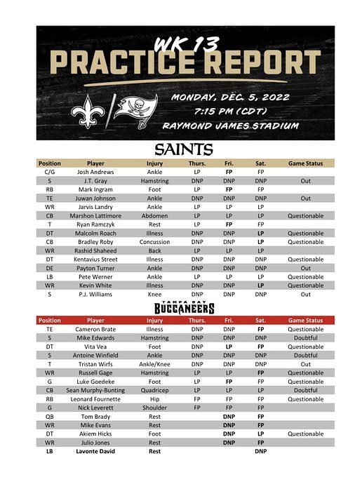 Buccaneers vs. Saints Injury Report — Week 4