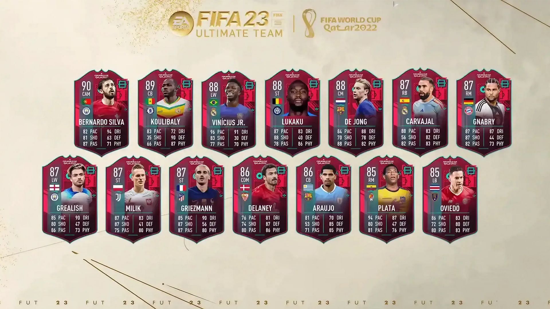 The Path to Glory cards were released in two separate teams (Image via EA Sports)
