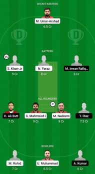 TVS vs FPD Fantasy Suggestion Team 2