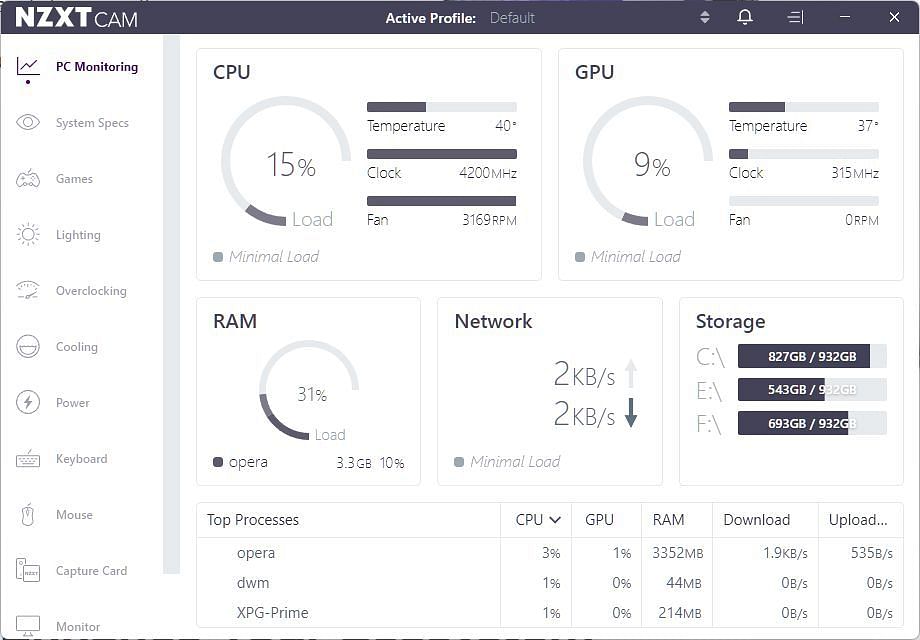 System monitoring in NZXT CAM (Image via NZXT)